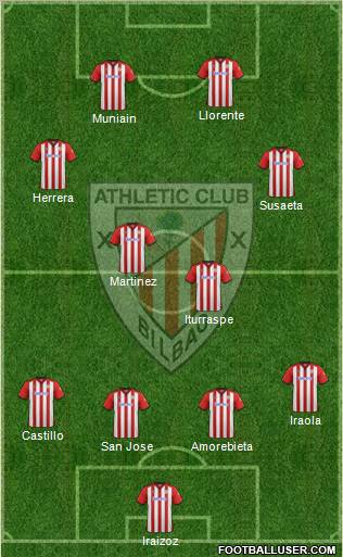 Athletic Club Formation 2011