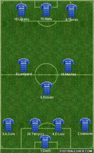 Chelsea Formation 2011