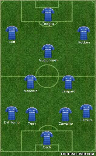 Chelsea Formation 2011