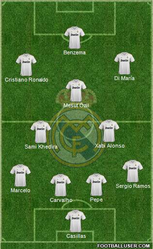 Real Madrid C.F. Formation 2011