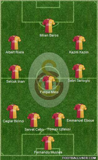 Galatasaray SK Formation 2011