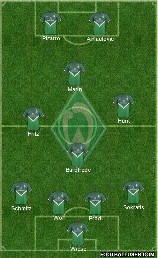 Werder Bremen Formation 2011