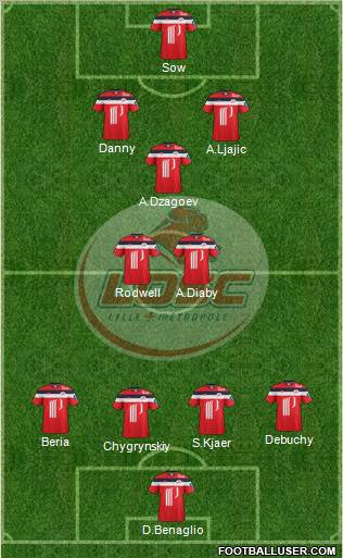 LOSC Lille Métropole Formation 2011