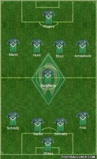 Werder Bremen Formation 2011