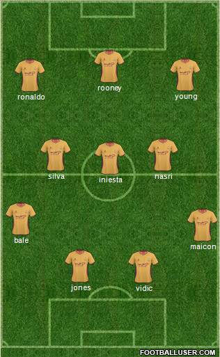 Bradford City Formation 2011