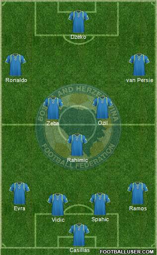 Bosnia and Herzegovina Formation 2011