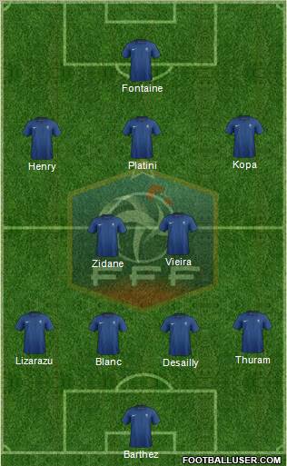 France Formation 2011