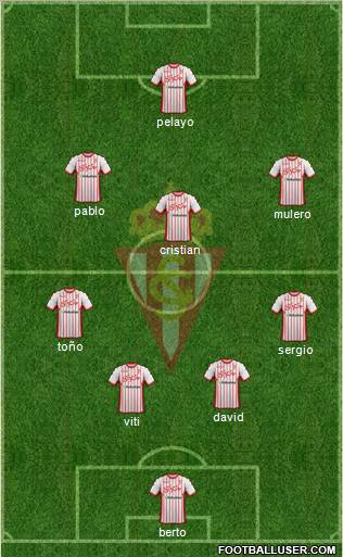 Real Sporting S.A.D. Formation 2011