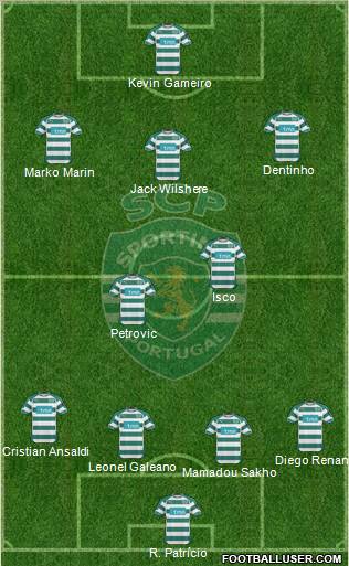 Sporting Clube de Portugal - SAD Formation 2011