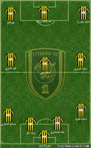 Al-Ittihad (KSA) Formation 2011