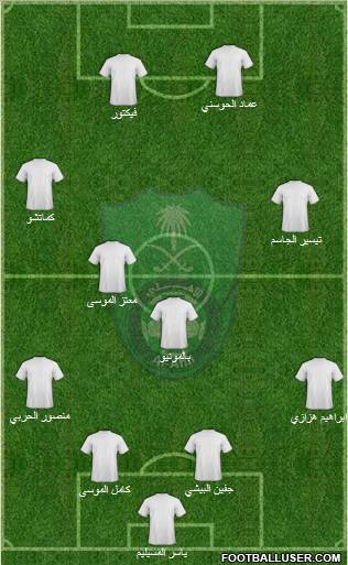 Al-Ahli (KSA) Formation 2011