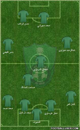 Al-Ahli (KSA) Formation 2011