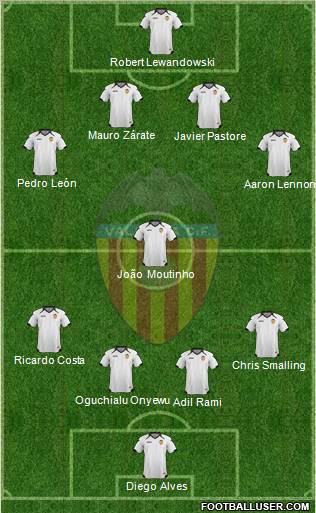 Valencia C.F., S.A.D. Formation 2011