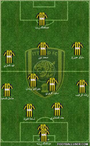 Al-Ittihad (KSA) Formation 2011