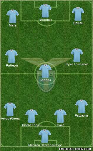 S.S. Lazio Formation 2011