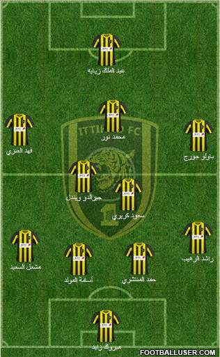 Al-Ittihad (KSA) Formation 2011