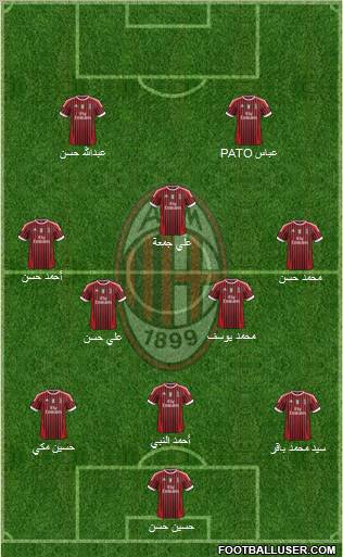 A.C. Milan Formation 2011