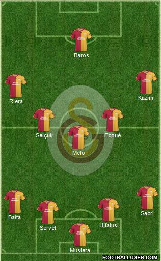 Galatasaray SK Formation 2011