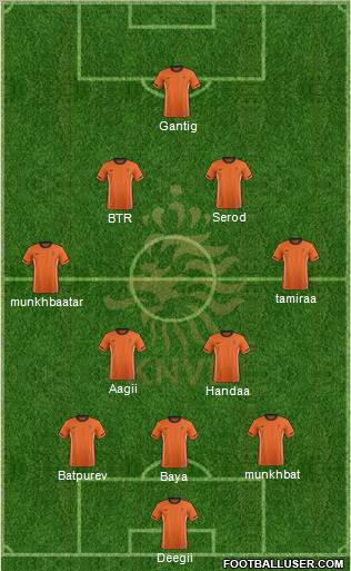 Holland Formation 2011