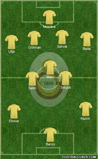 Galatasaray SK Formation 2011