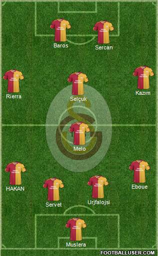 Galatasaray SK Formation 2011