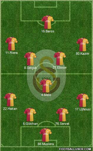 Galatasaray SK Formation 2011