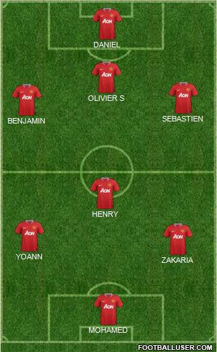 Manchester United Formation 2011