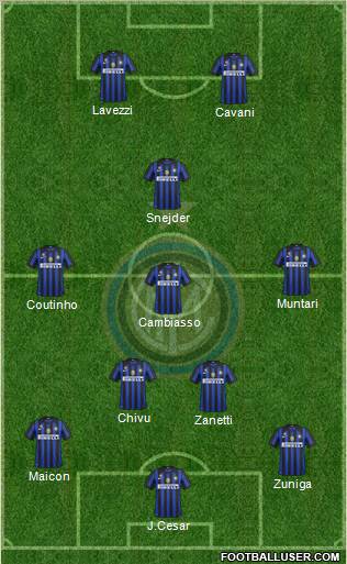 F.C. Internazionale Formation 2011