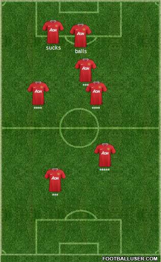 Manchester United Formation 2011