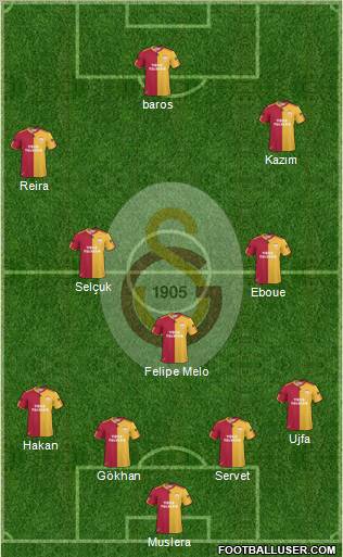 Galatasaray SK Formation 2011