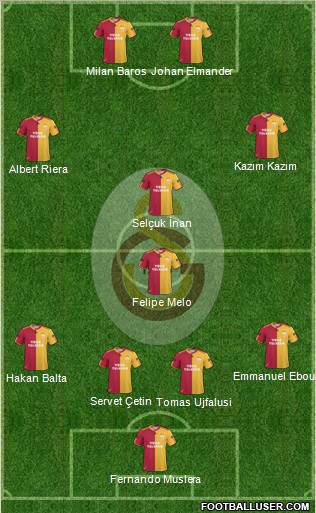 Galatasaray SK Formation 2011