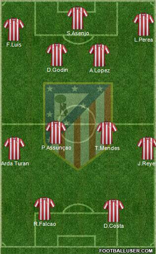 C. Atlético Madrid S.A.D. Formation 2011