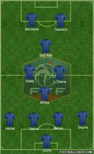 France Formation 2011