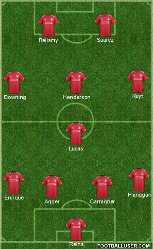 Liverpool Formation 2011