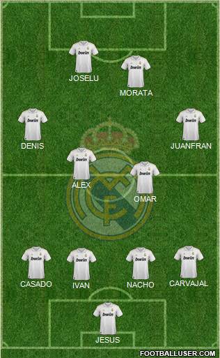 Real Madrid C.F. Formation 2011