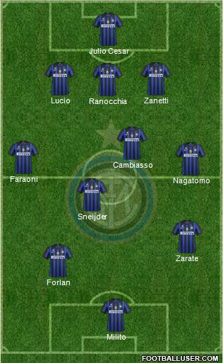 F.C. Internazionale Formation 2011