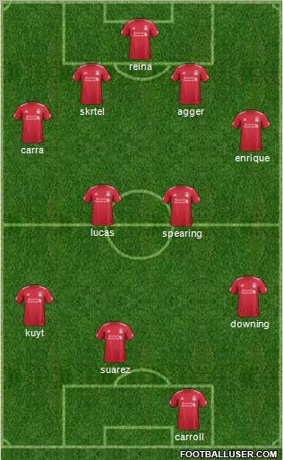 Liverpool Formation 2011