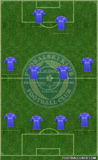 FK Zeljeznicar Sarajevo Formation 2011