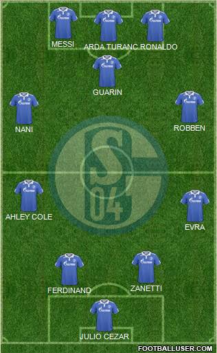 FC Schalke 04 Formation 2011