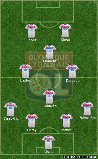 Olympique Lyonnais Formation 2011