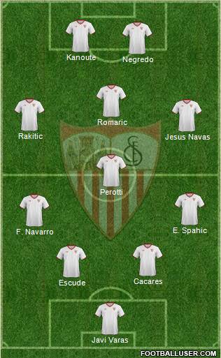 Sevilla F.C., S.A.D. Formation 2011