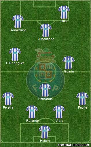 Futebol Clube do Porto - SAD Formation 2011