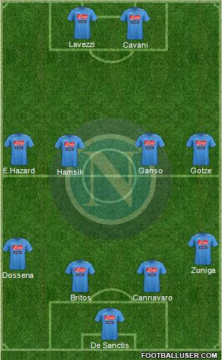 Napoli Formation 2011