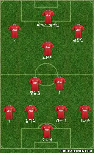 Manchester United Formation 2011