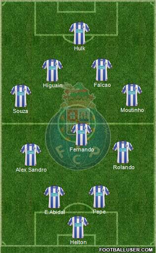 Futebol Clube do Porto - SAD Formation 2011