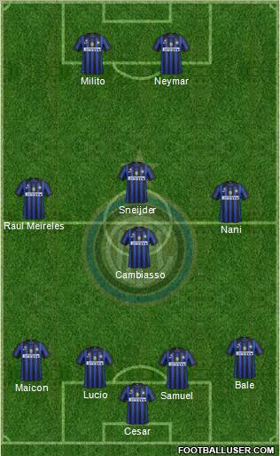 F.C. Internazionale Formation 2011