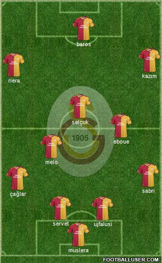 Galatasaray SK Formation 2011