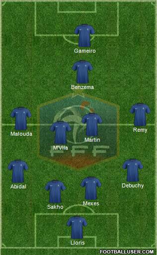 France Formation 2011