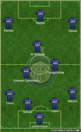 F.C. Internazionale Formation 2011