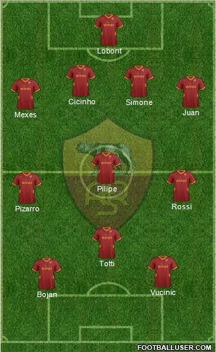 AS Roma Formation 2011